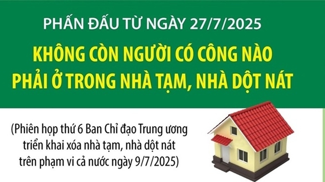 Phấn đấu từ ngày 27/7, không còn người có công nào phải ở nhà tạm, dột nát
