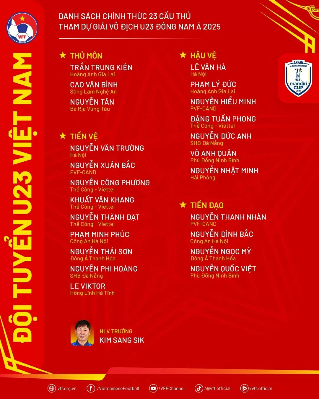 Chốt danh sách tuyển Việt Nam cho giải U23 Đông Nam Á 2025 Chốt danh sách tuyển Việt Nam cho giải U23 Đông Nam Á 2025