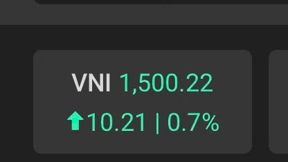 Thị trường chứng khoán chính thức vượt mốc lịch sử 1.500 điểm