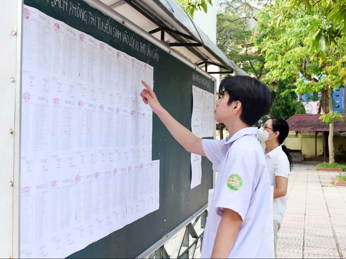 Hà Nội công bố điểm chuẩn trúng tuyển bổ sung vào lớp 10 không chuyên