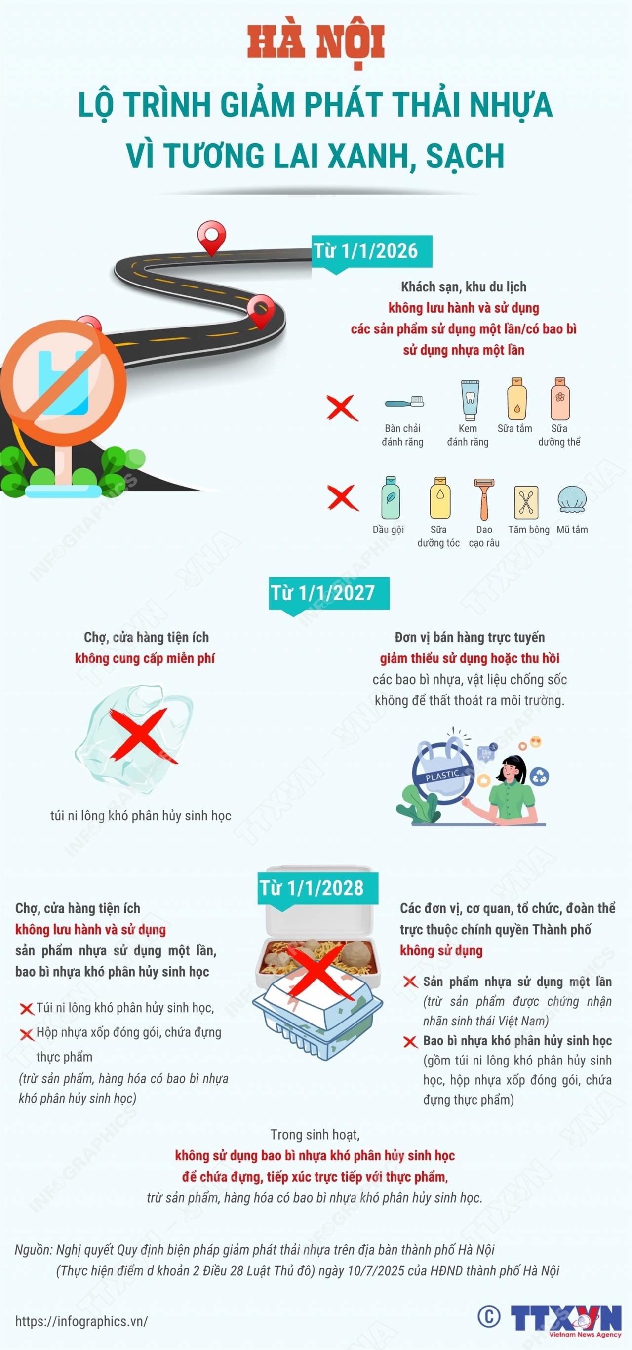 Hà Nội đưa ra Lộ trình giảm phát thải nhựa