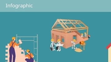 Thái Nguyên: Hành trình xóa nhà tạm, nhà dột nát