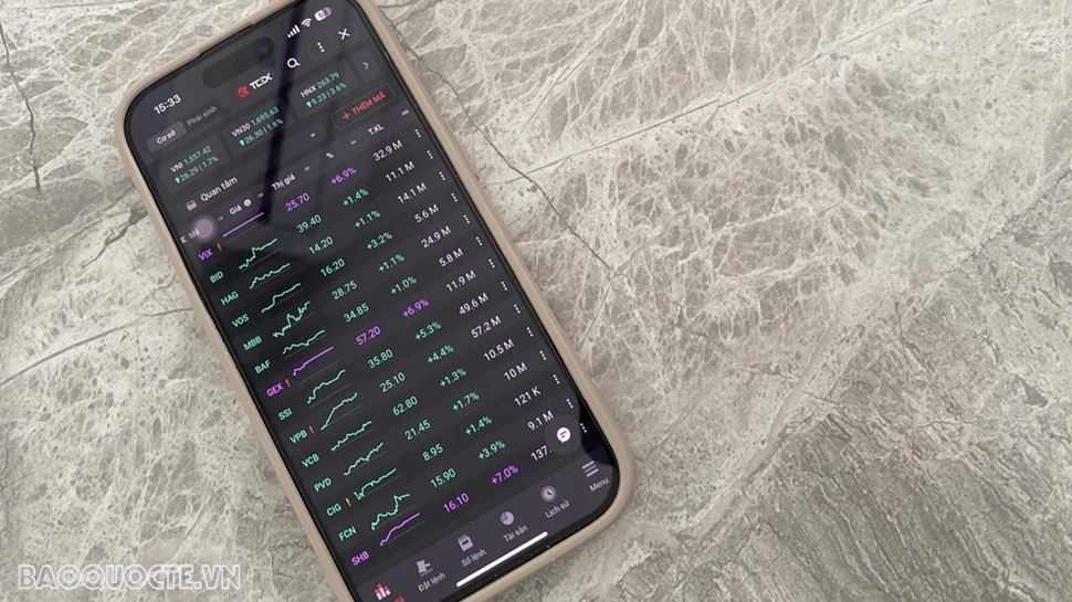 Thị trường chứng khoán Việt Nam vượt đỉnh cao mọi thời đại, chuyên gia nói gì?