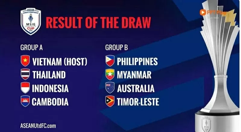 Lịch thi đấu của đội tuyển nữ Việt Nam tại giải bóng đá nữ Đông Nam Á 2025 Lịch thi đấu của đội tuyển nữ Việt Nam tại giải bóng đá nữ Đông Nam Á 2025