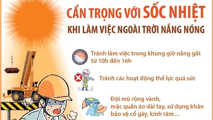 Những việc cần tránh và nên làm nếu sốc nhiệt khi làm việc ngày trời nắng gắt