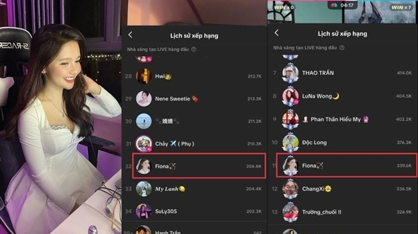 Khi người trẻ tìm giá trị từ những điều không hoàn hảo