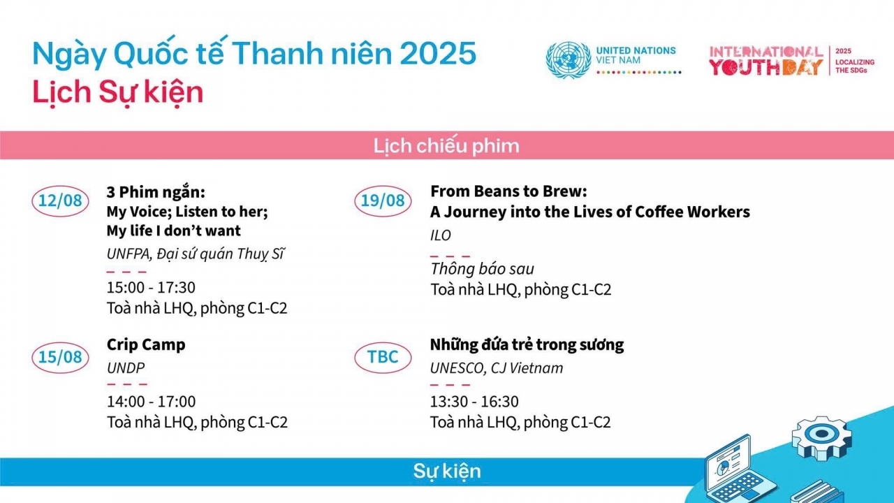 Sôi động chuỗi sự kiện thúc đẩy sáng kiến thanh niên vì các mục tiêu phát triển bền vững tại Hà Nội