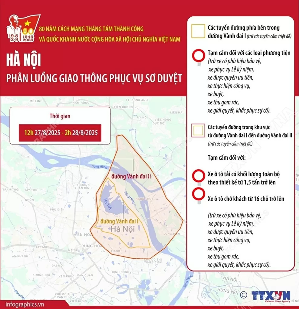 Hà Nội: Các tuyến đường cấm triệt để và tạm cấm phục vụ sơ duyệt diễu binh, diễu hành