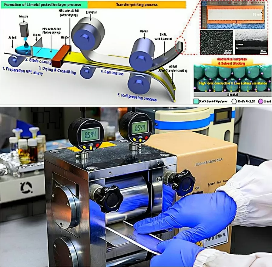 Hàn Quốc phát triển công nghệ giảm cháy nổ pin xe điện và hứa hẹn kéo dài tuổi thọ pin Hàn Quốc phát triển công nghệ giảm cháy nổ pin xe điện và hứa hẹn kéo dài tuổi thọ pin