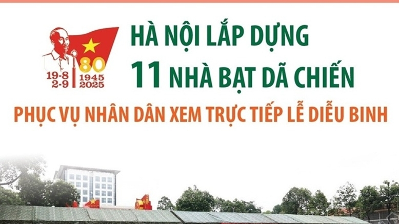 Hà Nội: Năm vị trí lắp dựng 11 nhà bạt dã chiến phục vụ nhân dân xem trực tiếp lễ diễu binh, diễu hành