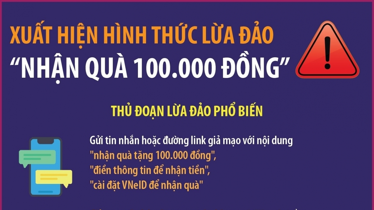 Cảnh giác chiêu trò lừa đảo từ chính sách tặng quà 100.000 đồng dịp Quốc khánh