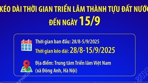 Kéo dài thời gian triển lãm thành tựu đất nước đến ngày 15/9