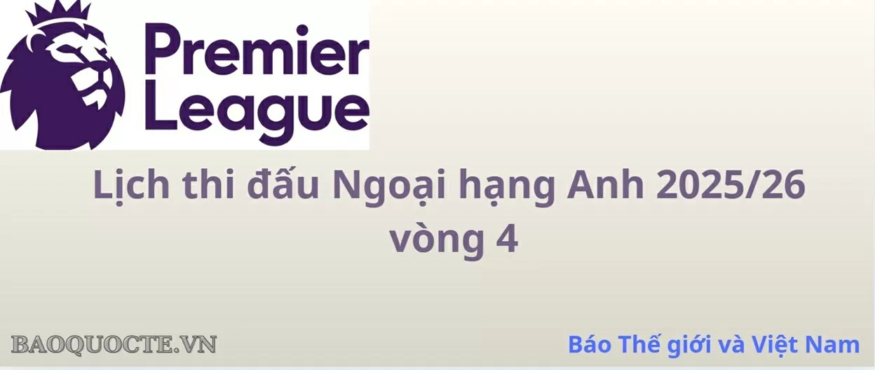 Lịch thi đấu Ngoại hạng Anh vòng 4: Arsenal vs Nottingham, Burnley vs Liverpool, Man City vs MU Lịch thi đấu Ngoại hạng Anh vòng 4: Arsenal vs Nottingham, Burnley vs Liverpool, Man City vs MU