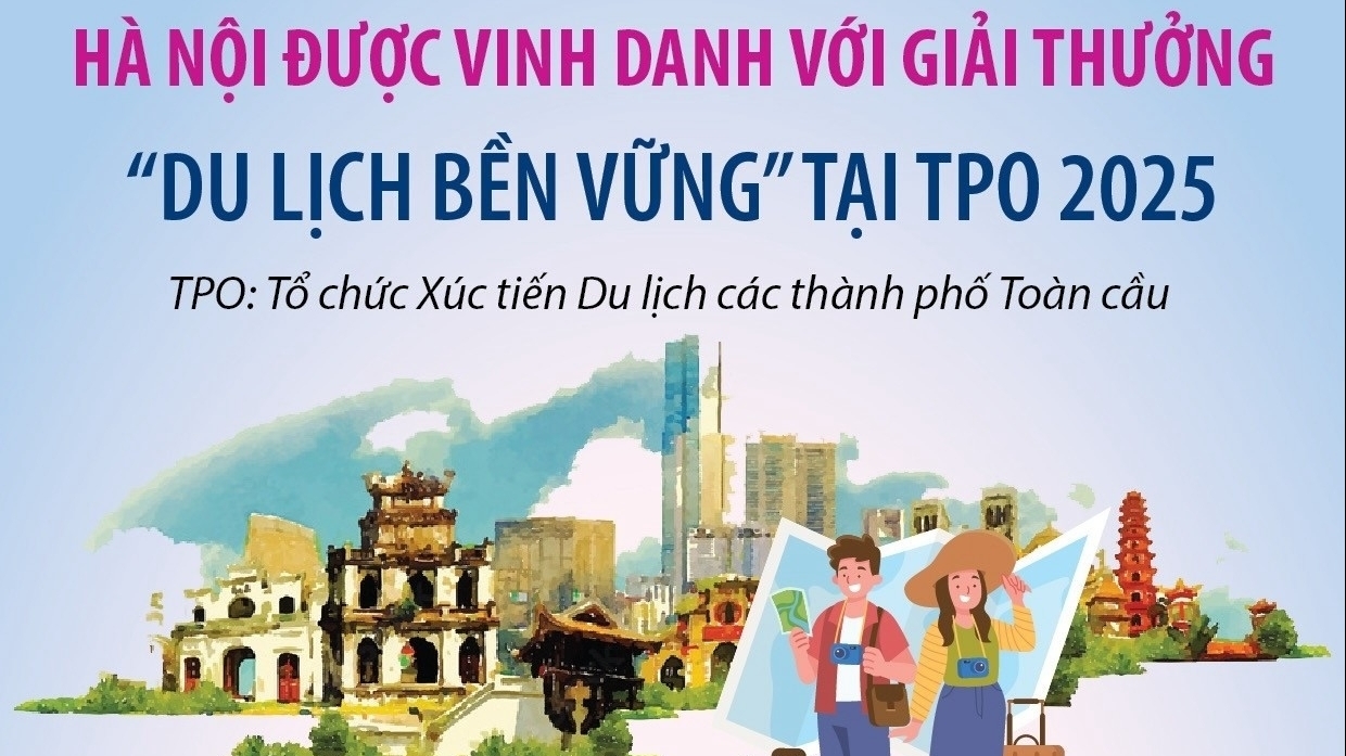 Hà Nội được vinh danh với giải thưởng ‘Du lịch bền vững’ tại TPO 2025