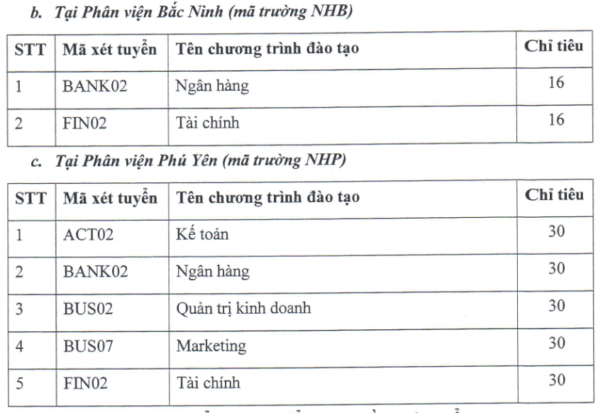 Thêm loạt trường đại học ở Hà Nội xét tuyển bổ sung đến giữa tháng 9
