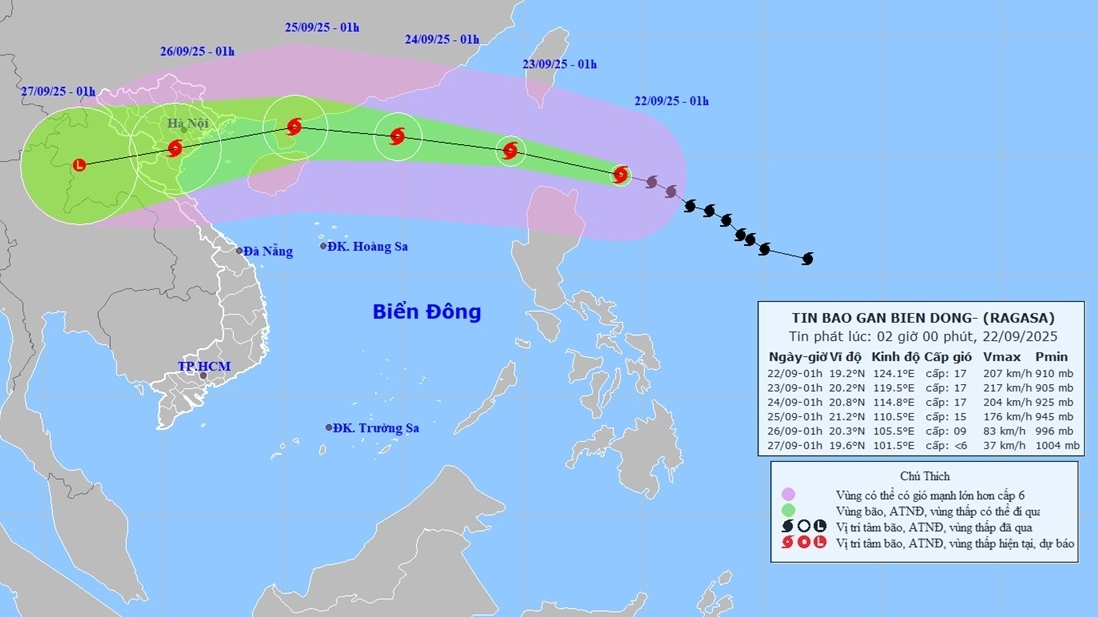 Siêu bão Ragasa có khả năng tiến vào Biển Đông, cường độ mạnh thêm, gió vùng tâm bão giật trên cấp 17, sóng cao hơn 10m