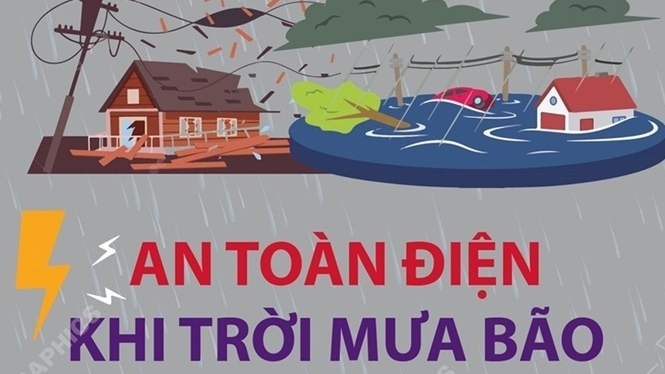 Những biện pháp bảo đảm an toàn điện khi trời mưa bão