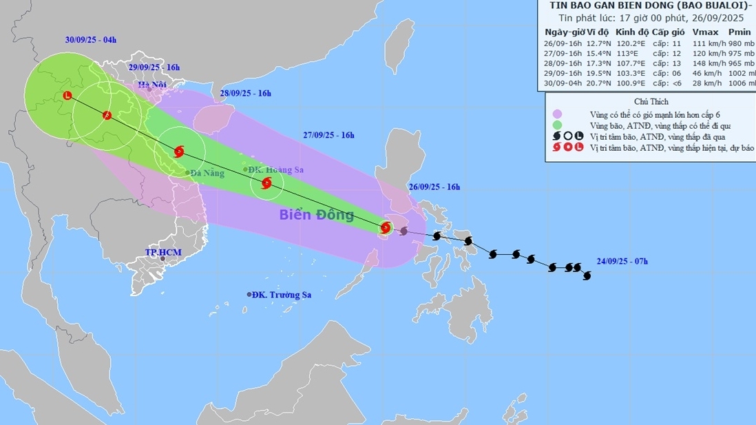 Dự báo thời tiết ngày mai (27/9): Đông Bắc Bộ sáng mưa vừa đến to, chiều giảm; Bão Bualoi sắp vào Biển Đông, di chuyển rất nhanh, cường độ mạnh
