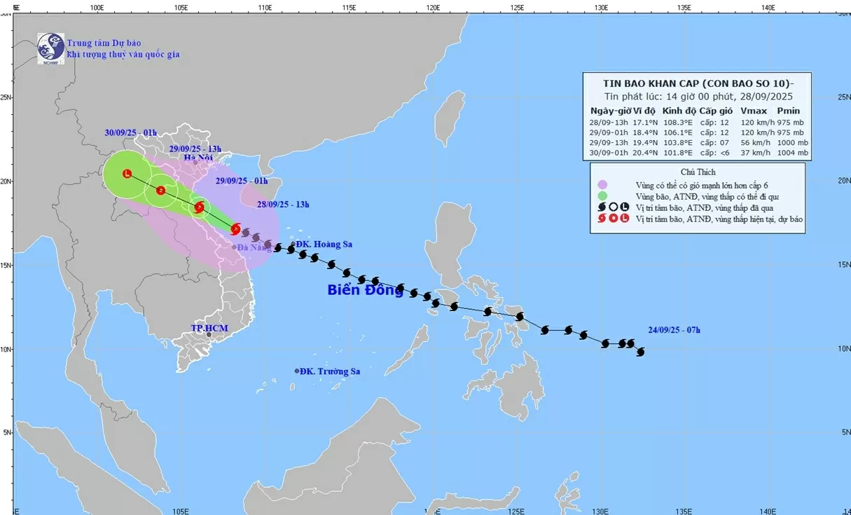 Dự báo thời tiết 10 ngày tới (28/9-8/10): Nhiều khu vực mưa to đến rất to, từ đêm 30/9 mưa lớn giảm dần; khoảng 4-8/10, Hà Tĩnh - Huế ngày nắng Dự báo thời tiết 10 ngày tới (28/9-8/10): Nhiều khu vực mưa to đến rất to, từ đêm 30/9 mưa lớn giảm dần; khoảng 4-8/10, Hà Tĩnh - Huế ngày nắng