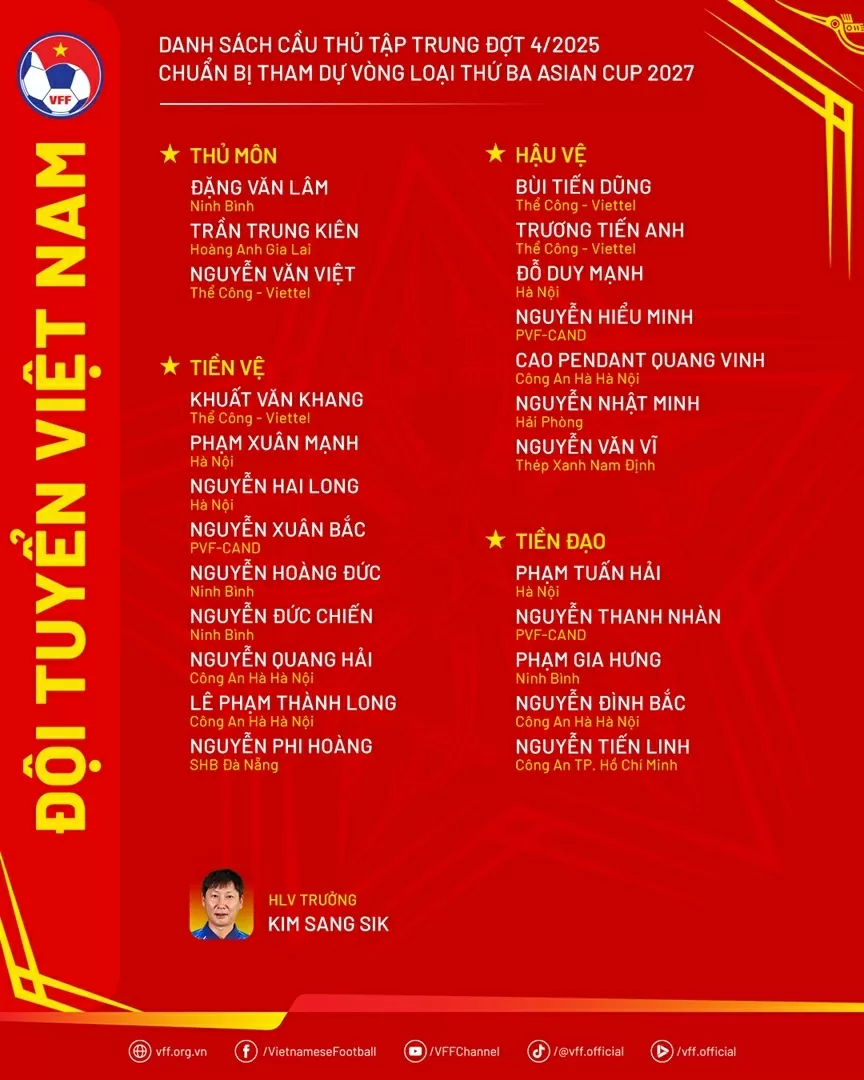 Đội tuyển Việt Nam triệu tập: Thủ môn Văn Lâm bất ngờ tái xuất Đội tuyển Việt Nam triệu tập: Thủ môn Văn Lâm bất ngờ tái xuất