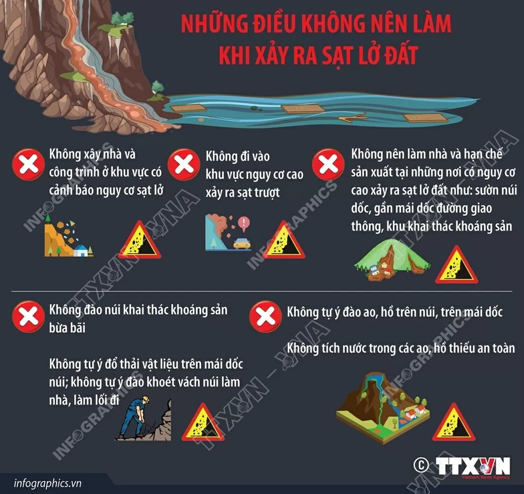 sạt lở đất sạt lở đất