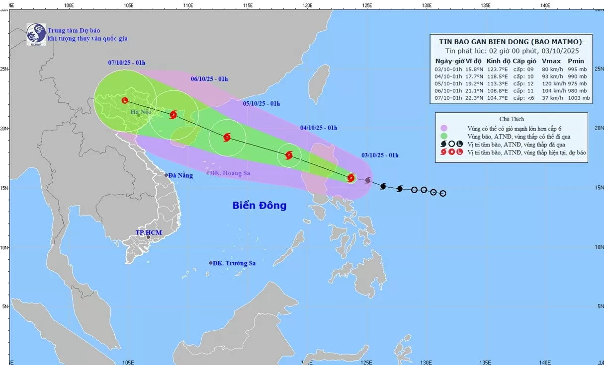 Dự báo ảnh hưởng của bão Matmo: Từ trưa, chiều nay (3/10), vùng biển phía Đông khu vực Bắc Biển Đông gió tăng cấp 8-9, vùng gần tâm bão giật cấp 13 Dự báo ảnh hưởng của bão Matmo: Từ trưa, chiều nay (3/10), vùng biển phía Đông khu vực Bắc Biển Đông gió tăng cấp 8-9, vùng gần tâm bão giật cấp 13