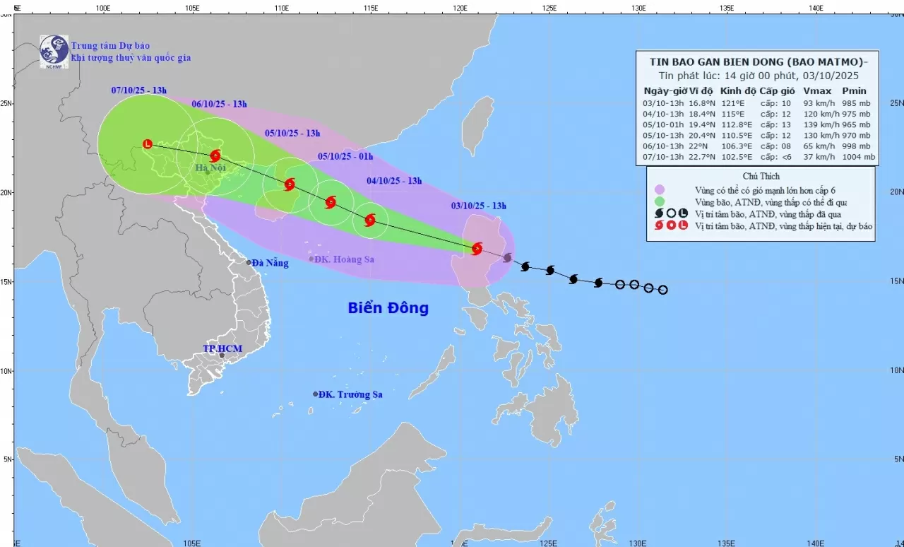 Bão Matmo Bão Matmo