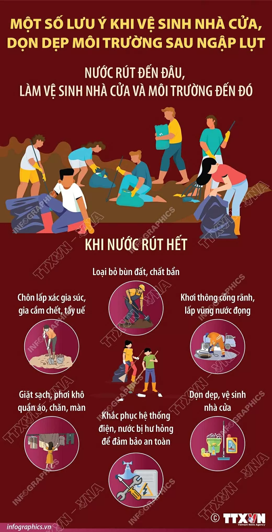 Một số lưu ý khi vệ sinh nhà cửa, dọn dẹp môi trường sau ngập lụt Một số lưu ý khi vệ sinh nhà cửa, dọn dẹp môi trường sau ngập lụt