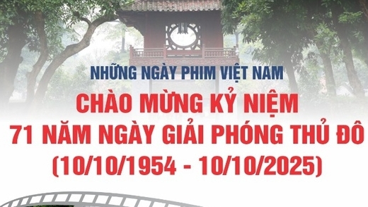 Kỷ niệm 71 năm Ngày Giải phóng Thủ đô, chiếu miễn phí 3 bộ phim kinh điển về Hà Nội