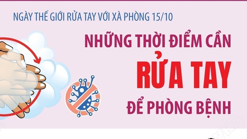 Bộ Y tế: Mười thời điểm quan trọng cần rửa tay với xà phòng