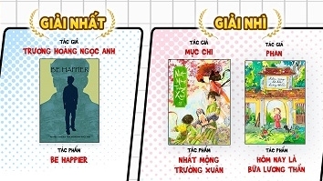 Trao giải Cuộc thi Sáng tác truyện tranh lần thứ hai tại Việt Nam