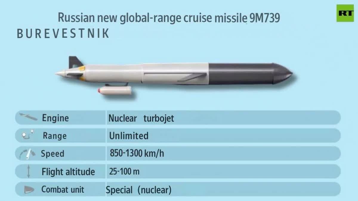 Sau vụ Nga thử tên lửa hạt nhân, Tổng thống Trump nói 'Moscow không đùa và Washington cũng vậy'