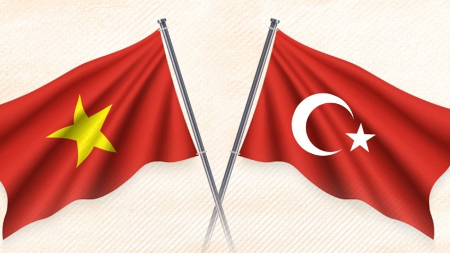 Điện mừng nhân dịp kỷ niệm lần thứ 102 Quốc khánh nước Cộng hòa Thổ Nhĩ Kỳ