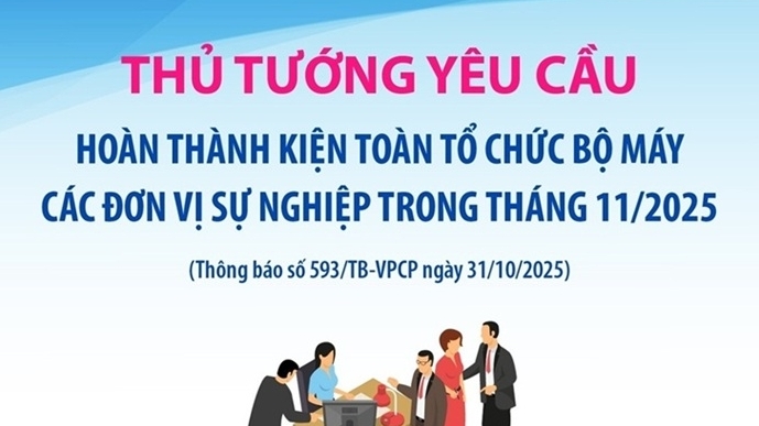 Ghi nhận của Thủ tướng về thực hiện mô hình chính quyền địa phương 2 cấp
