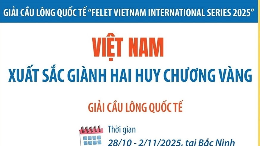 Việt Nam 'ẵm' hai huy chương vàng tại Giải cầu lông Felet Vietnam International Series 2025