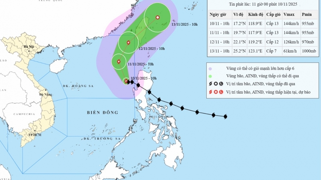 Dự báo, từ nay đến khoảng ngày 12/11, bão số 14 trên vùng biển phía Đông khu vực Bắc Biển Đông, cường độ gió giật cấp 15-16