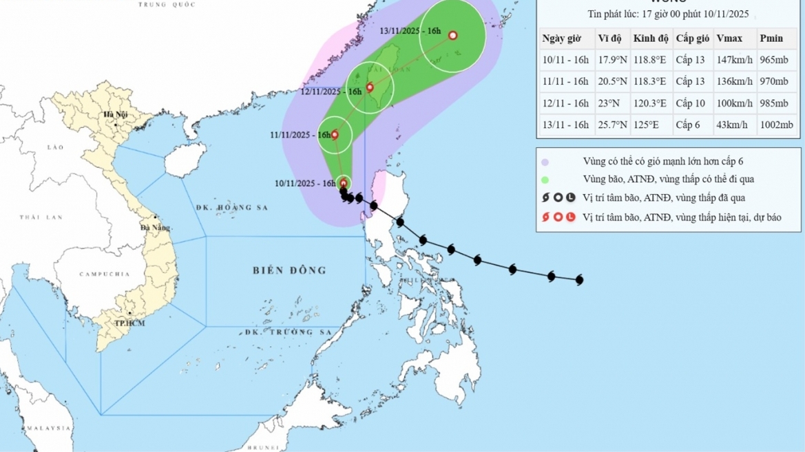 Dự báo thời tiết ngày mai (11/11): Bắc Bộ mưa rào rải rác; các khu vực khác ngày nắng; bão số 14 giật cấp 16 trên Biển Đông