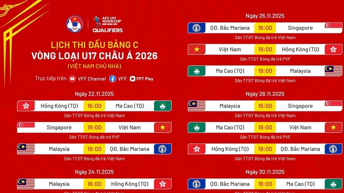 Lịch thi đấu của U17 Việt Nam tại bảng C vòng loại châu Á 2026