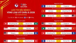 Lịch thi đấu của U17 Việt Nam tại bảng C vòng loại châu Á 2026