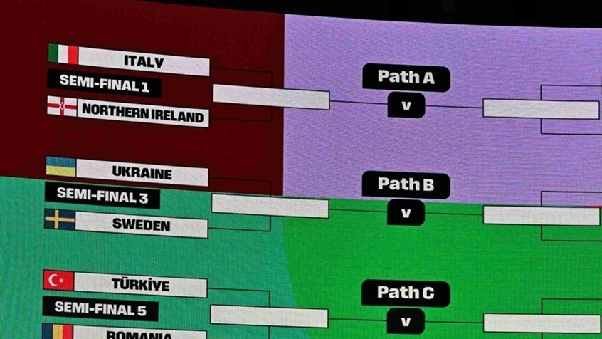 Vòng play-off World Cup 2026 khu vực châu Âu: Đội tuyển Italy thuận lợi