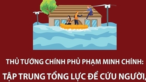 Thủ tướng Phạm Minh Chính: Tuyệt đối không để người dân vùng lũ bị cô lập mà không được cứu giúp kịp thời