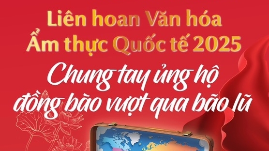 Điểm nhấn Liên hoan Văn hóa ẩm thực quốc tế 2025