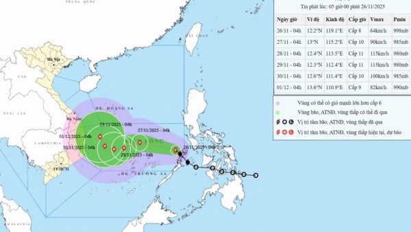 Bão số 15 di chuyển theo hướng Tây, về phía đảo Song Tử Tây