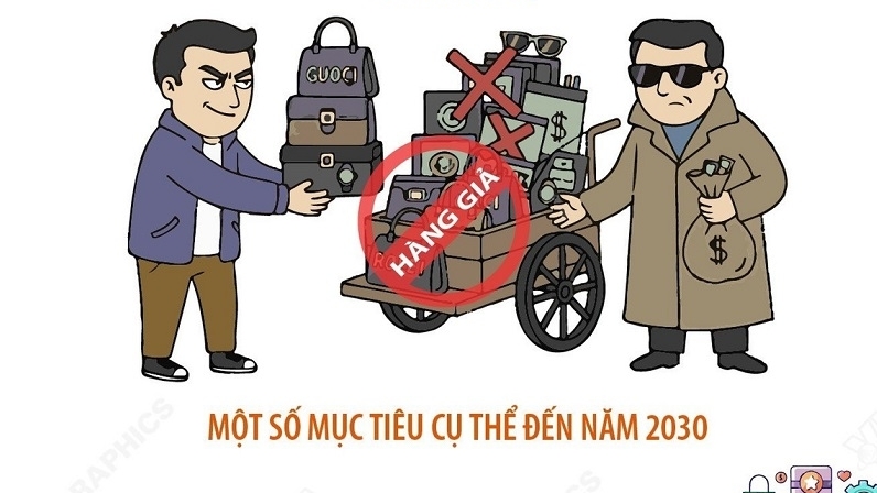 Việt Nam hành động ngăn chặn, đẩy lùi tình trạng buôn lậu, gian lận thương mại, hàng giả