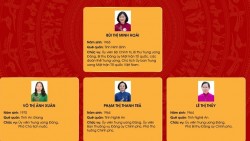 Chân dung 21 nữ Ủy viên Ban Chấp hành Trung ương Đảng khóa XIV