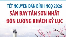 Dịp Tết Nguyên đán Bính Ngọ 2026: Sân bay Tân Sơn Nhất lập kỷ lục về số lượng hành khách, vượt xa dự báo
