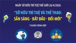 Ngày Sở hữu trí tuệ 26/4: Sáng tạo để thể thao bứt phá