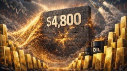 Giá vàng hôm nay 29/4/2026 xuống đáy, vàng trong nước điều chỉnh giảm sâu trên diện rộng; Vẫn có thêm một dự báo về mức đỉnh 5.500 USD