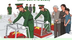 Đẩy mạnh Chiến dịch 500 ngày đêm tìm kiếm, quy tập hài cốt liệt sĩ