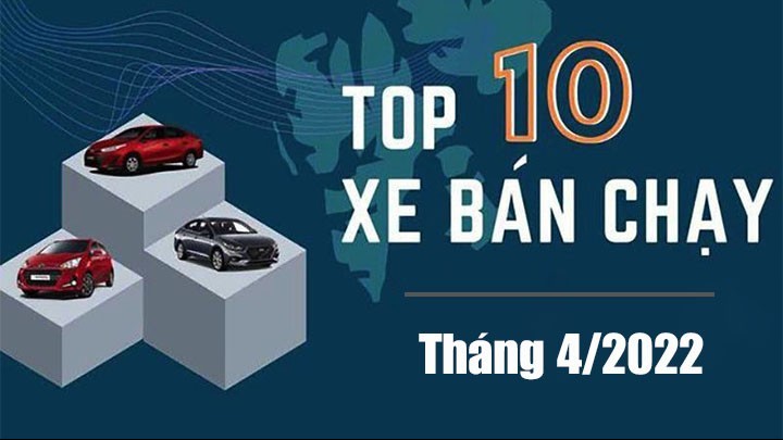 Top 10 xe ô tô bán chạy tháng 4/2022: Honda City lần đầu lên top 1